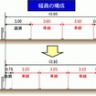 東名 音羽蒲郡IC～豊田JCTを3車線化へ
