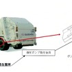 改善箇所説明図