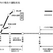 JR東日本水戸支社資料