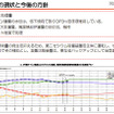 【地震】東京電力、水処理（放射能除去）の仕組みを説明する動画を公開 