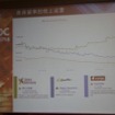 【GDC China 2011】日本でも成功するHappy Elementsが語る「長く愛されるソーシャルゲーム」の作り方と国際展開 DAUの推移、ライバルとの比較