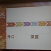 【GDC China 2011】日本でも成功するHappy Elementsが語る「長く愛されるソーシャルゲーム」の作り方と国際展開 開発の進め方