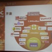 【GDC China 2011】日本でも成功するHappy Elementsが語る「長く愛されるソーシャルゲーム」の作り方と国際展開 ユーザー数は数十億人に広がる