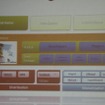 【GDC China 2011】日本でも成功するHappy Elementsが語る「長く愛されるソーシャルゲーム」の作り方と国際展開 詳細