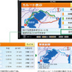 5ルート同時探索