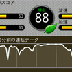 エコルート機能の走行中の画面表示。ほかに燃費記録などを閲覧できる画面もある。