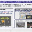 渋滞や事故発生、障害物など、ドライブ中の日やりを低減させる安全運転支援も大きな特徴