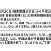 エコカー補助金を盛り込んだ第4次補正予算案が閣議決定された