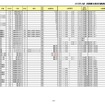 2012年入試　首都圏主要校出願速報