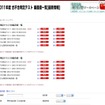 第3回合不合判定テスト 偏差値一覧