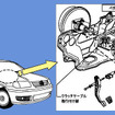 【リコール】VWトゥアレグで4件など