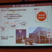 ホンダ軽・スモール強化店のコンセプト