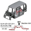 ホンダN BOX、超高強度スティフナー