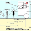 国交省、トラック装飾板を規制へ