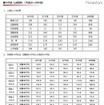 平成24年度灘中学校入試資料