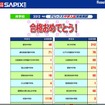共学校
