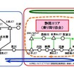 対象エリア。主要ICを記載、対象は地域内全IC。