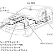 カメラを使って衝突予測や、車線逸脱防止アシスト…トヨタ