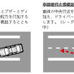 カメラを使って衝突予測や、車線逸脱防止アシスト…トヨタ