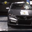 ユーロNCAPの新型ホンダシビックの衝突テスト