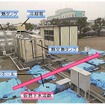 下水熱利用・融通技術　実証試験設備
