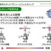 保護者のためのインターネットセーフティガイド