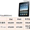 歴代iPad価格表（64G版）