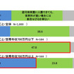 保育園入園について思うこと