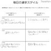 愛子さんの1日、シートの記入例