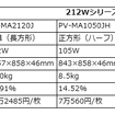 単結晶無鉛はんだ太陽電池モジュール212Wシリーズの主な仕様