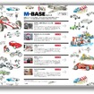 M-BASE。イラストは故・中村良夫