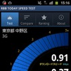 「RBB TODAY SPEED TEST」画面イメージ