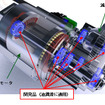 NTN EV・HEV用 高速・低トルク深溝玉軸受 適用部位