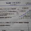 サービスのSLIMの概念図