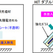 パナソニック エコソリューションズ 新型太陽電池モジュール「HITダブル」