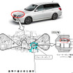 【リコール】スバル エクシーガなど4車種…タイミングベルト損傷のおそれ