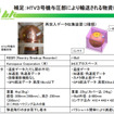 「こうのとり」3号機（HTV3）に搭載される再突入データ収集装置。i-Ballに加えて米国（Aerospace CorporationのREBR (Reentry Breakup Recorder）も搭載される