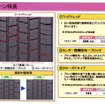 摩耗重視、トラック・バス用スタッドレスタイヤ