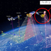 第一期水循環変動観測衛星「しずく」の投入位置