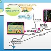 伊豆アニマルキングダム地図
