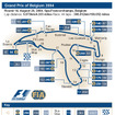 【F1ベルギーGP】サーキットデータ…昔ながらの