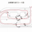 二輪車安全運転全国大会 法規履行走行コース図