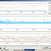 e-nuvo Fp1Electrometer-Z モニタリングソフトウェア画面