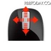 「Sculpt Touch Mouse」のタッチスクロールストリップのスクロール操作のイメージ
