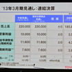 トヨタ自動車第1四半期決算会見（2012年）