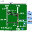 図形情報板の表示概要