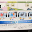 スズキの低燃費化技術