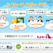 「たよれーるOffice 365」概要