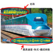 鉄道コレクションラムネ・JR列車フォトカード