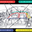 ミラストマーの自動車シール部品採用実績